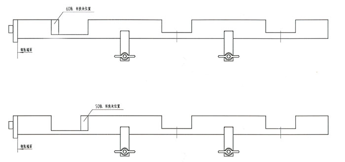 NZG—31Ⅳ型內燃鋼軌鑽孔機使用方法 NZG—31Ⅳ型內燃鋼軌鑽孔機使用方法